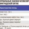В подкопах Сталинграда (В подкопах Сталинграда) В подкопах Сталинграда