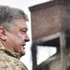 Очередное азовское возбуждение. Пойдет ли Порошенко в прорыв?