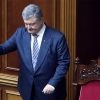 Порошенко срочно нужна пятидневная война с Россией (На фото: Петр Порошенко (Фото: Петр Сивков/ТАСС)) На фото: Петр Пороше…