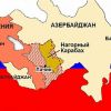 На чьей стороне России надо (не надо) вмешаться в конфликт в Карабахе