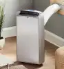Принцип работы мобильных кондиционеров