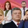 Вечная война с русскими и формирование 'зеляюгенда'. Чем занимаются украинские элиты (© Украина.ру / Коллаж: украинская элита) © Украина.ру / Колла…