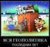 Геополитика 'конца света'. Часть 2-5. Глобальные Игроки и их основные характеристики. Россия (Вся геополитика) Вся геополитика